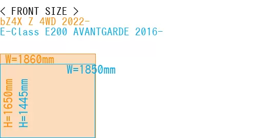 #bZ4X Z 4WD 2022- + E-Class E200 AVANTGARDE 2016-